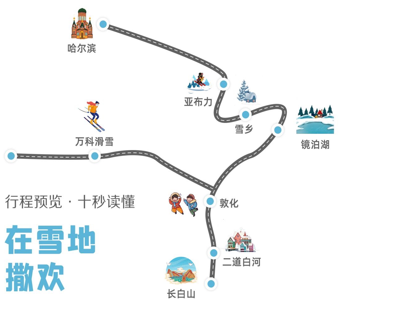 全景东北】哈尔滨·亚布力·马拉爬犁·童话雪乡·梦幻家园二人转·镜泊湖冬捕长白山天池·魔界冬漂·雪地温泉·万科滑雪·吉林雾淞6日游